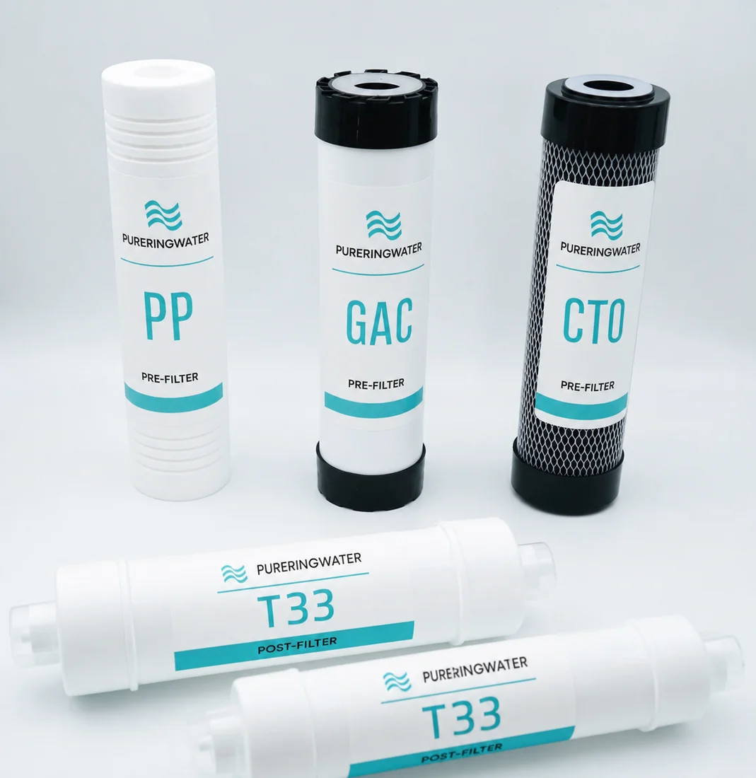 PureRing Water filtration cartridge range